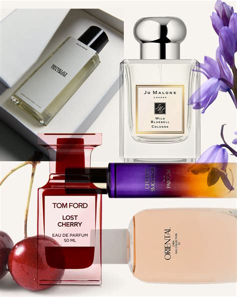 perfume dupes 2020|best perfume dupe 2021.